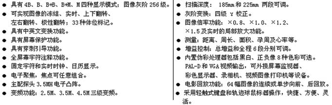 多媒体超声仿真病人模拟教学系统截图